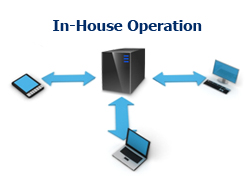 In-House Operation